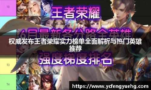 权威发布王者荣耀实力榜单全面解析与热门英雄推荐